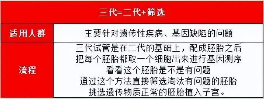 代生代怀公司哪家靠谱【代生代怀公司哪家靠谱?选择靠谱公司,安心代孕】