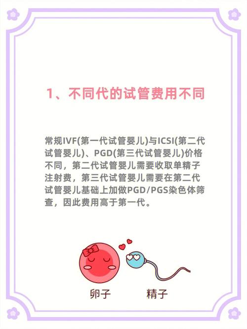 国内试管代怀是真的吗(国内试管代怀是否可信?)